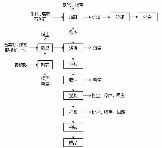 开云网页版页面登录,湘潭玻璃机械,湘潭陶瓷机械,湘潭玻璃深加工机械